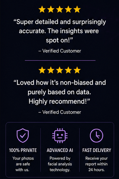 Your Attractiveness Score
